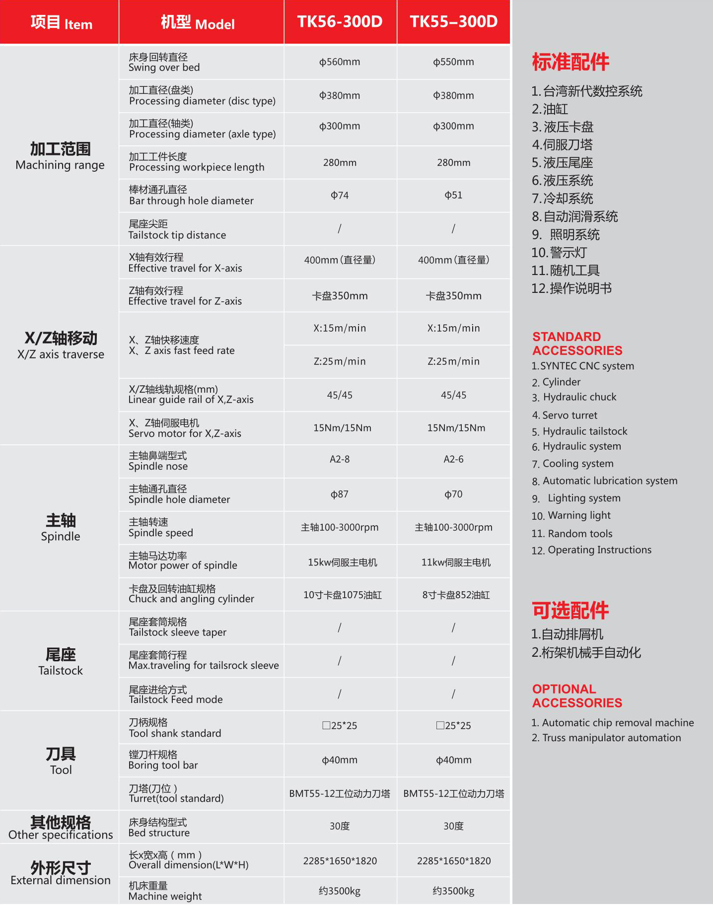 TK55-300D斜導(dǎo)軌刀塔車床01.jpg TK55-300D斜導(dǎo)軌刀塔車床01.jpg